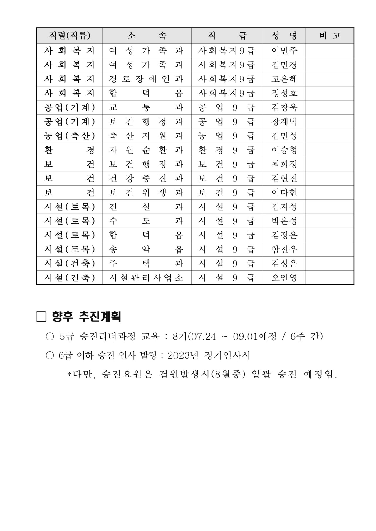 당진시 인사발령